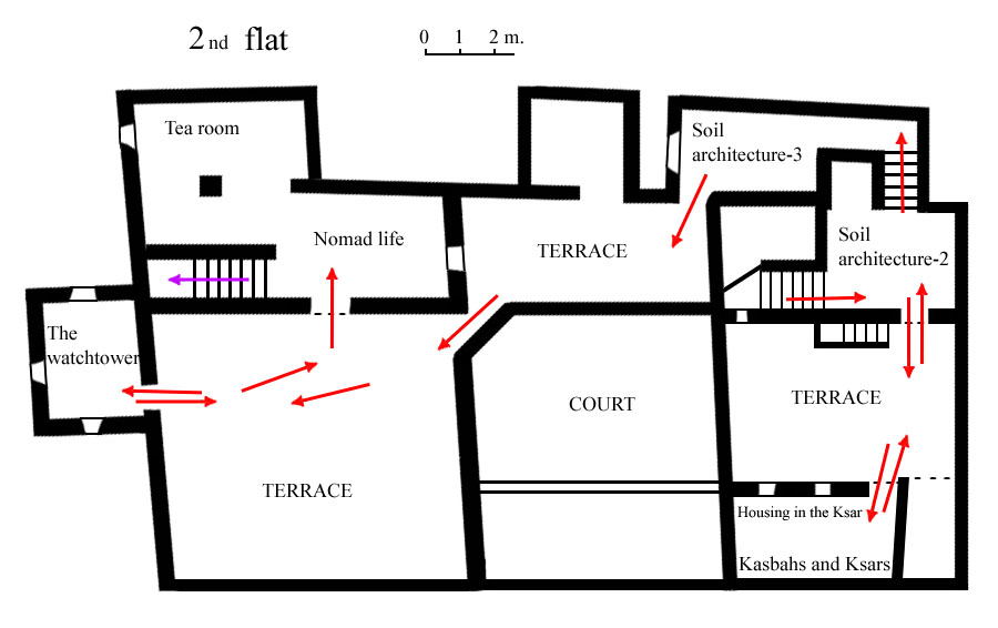Second flat of the Oasis Museum in El Khorbat, Morocco