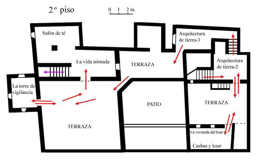 Segundo piso del Museo de los Oasis de El Khorbat, Marruecos.
