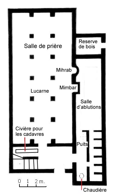 Musée des Oasis